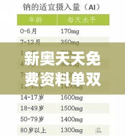 新奥天天免费资料单双,专家意见解析_静态版7.598