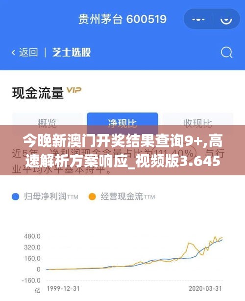 今晚新澳门开奖结果查询9+,高速解析方案响应_视频版3.645