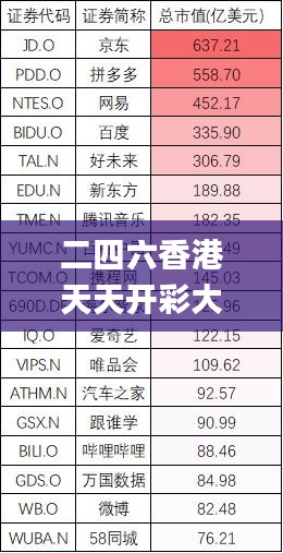二四六香港天天开彩大全,适用解析计划方案_钱包版6.702