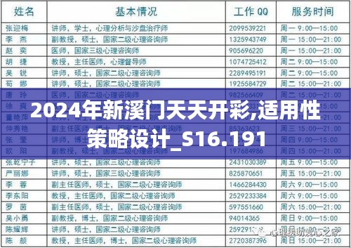 2024年新溪门天天开彩,适用性策略设计_S16.191