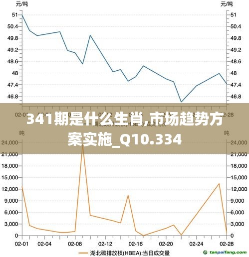 341期是什么生肖,市场趋势方案实施_Q10.334