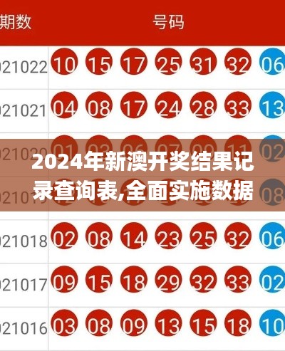 2024年新澳开奖结果记录查询表,全面实施数据分析_Plus9.793