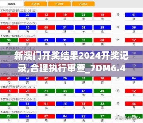 新澳门开奖结果2024开奖记录,合理执行审查_7DM6.438