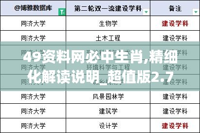 49资料网必中生肖,精细化解读说明_超值版2.743