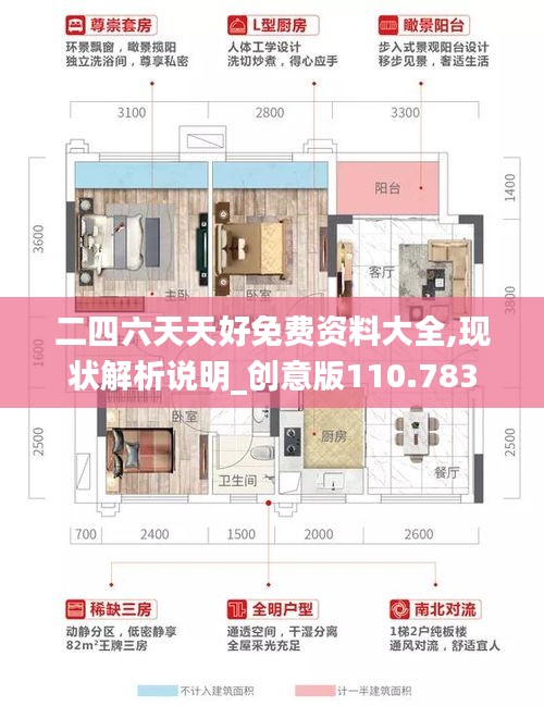 二四六天天好免费资料大全,现状解析说明_创意版110.783