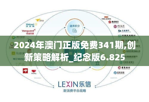 2024年澳门正版免费341期,创新策略解析_纪念版6.825