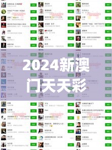 2024新澳门天天彩期期精准,迅捷解答方案实施_定制版10.568