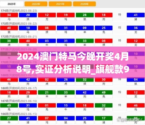 2024澳门特马今晚开奖4月8号,实证分析说明_旗舰款9.504
