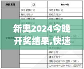 新奥2024今晚开奖结果,快速方案执行_开发版5.728
