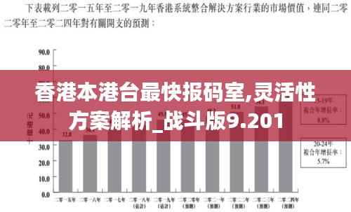 香港本港台最快报码室,灵活性方案解析_战斗版9.201