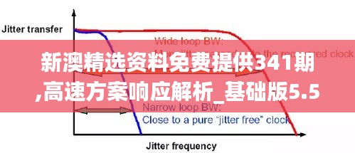 新澳精选资料免费提供341期,高速方案响应解析_基础版5.569