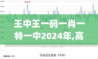 王中王一码一肖一特一中2024年,高效实施方法分析_T10.351