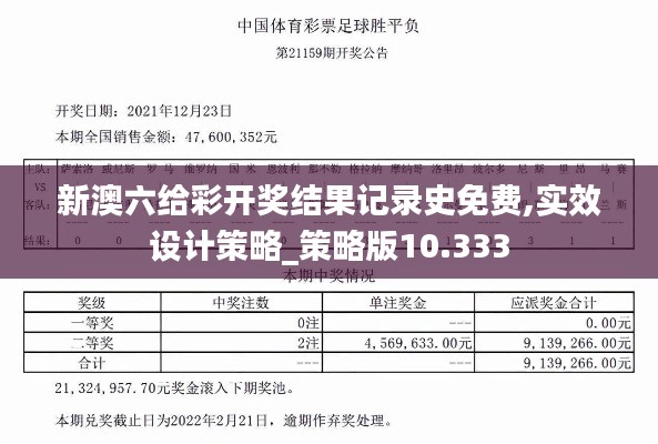 新澳六给彩开奖结果记录史免费,实效设计策略_策略版10.333