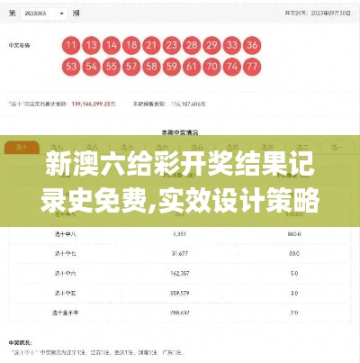 新澳六给彩开奖结果记录史免费,实效设计策略_策略版10.333