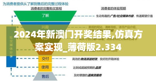 偷工减料 第2页