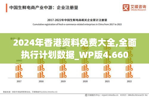 2024年香港资料免费大全,全面执行计划数据_WP版4.660