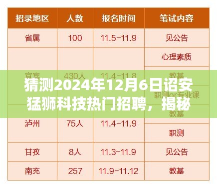 猜测2024年12月6日诏安猛狮科技热门招聘，揭秘2024年12月6日诏安猛狮科技热门招聘，开启你的科技职业新征程