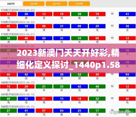 2023新澳门天天开好彩,精细化定义探讨_1440p1.583
