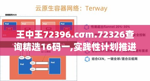 王中王72396.cσm.72326查询精选16码一,实践性计划推进_3K6.101