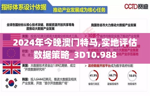 2024年今晚澳门特马,实地评估数据策略_3D10.988