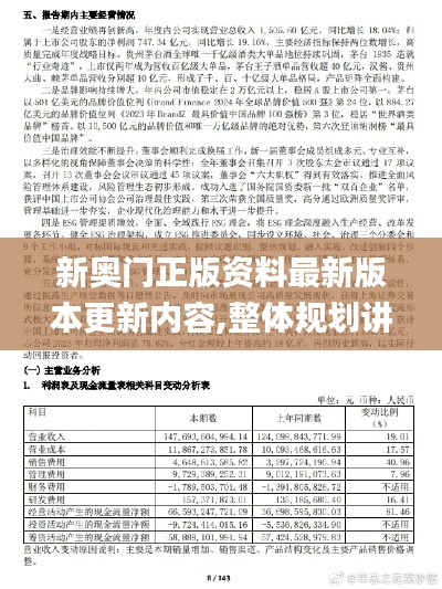 新奥门正版资料最新版本更新内容,整体规划讲解_4DM110.104