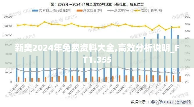 新奥2024年免费资料大全,高效分析说明_FT1.355