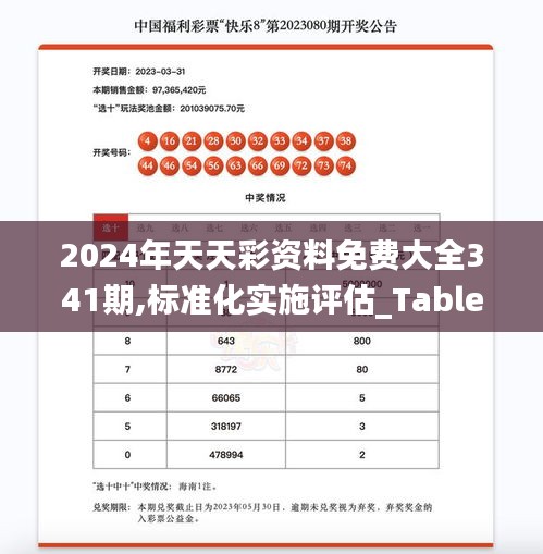 2024年天天彩资料免费大全341期,标准化实施评估_Tablet7.610