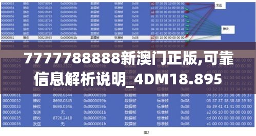 7777788888新澳门正版,可靠信息解析说明_4DM18.895