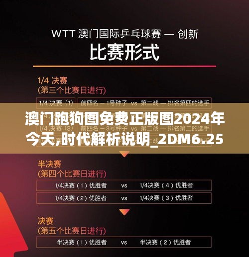 澳门跑狗图免费正版图2024年今天,时代解析说明_2DM6.257