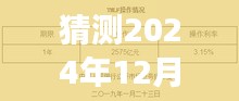 揭秘小巷深处的特色小店与银行利率冒险猜想之旅，预测未来银行利率走向，探寻银行利率新动向