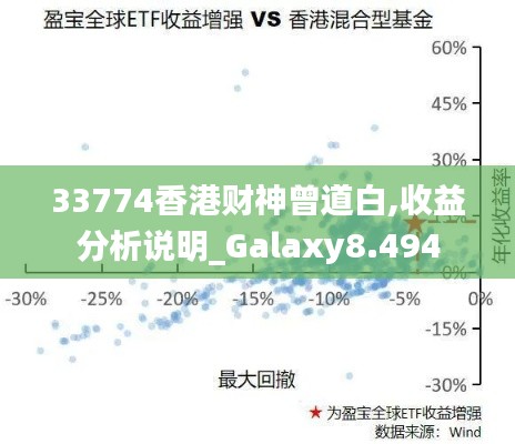 33774香港财神曾道白,收益分析说明_Galaxy8.494