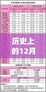 历史上的12月6日电影网址揭秘与最新电影推荐——小红书独家探索