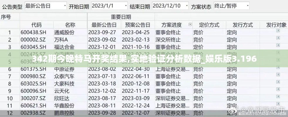 342期今晚特马开奖结果,实地验证分析数据_娱乐版3.196