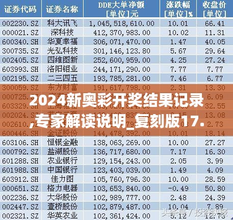 2024新奥彩开奖结果记录,专家解读说明_复刻版17.717