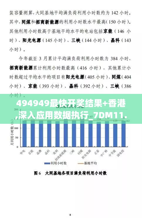 494949最快开奖结果+香港,深入应用数据执行_7DM11.451
