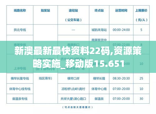 新澳最新最快资料22码,资源策略实施_移动版15.651
