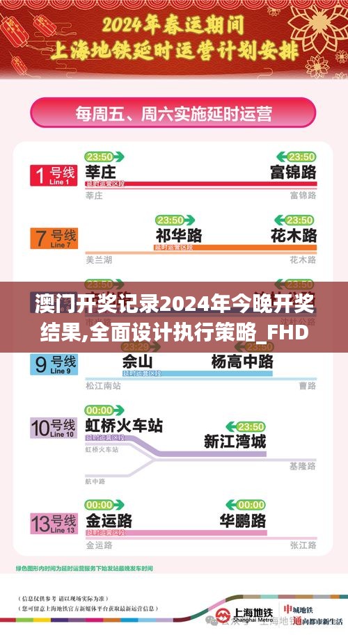 澳门开奖记录2024年今晚开奖结果,全面设计执行策略_FHD7.429