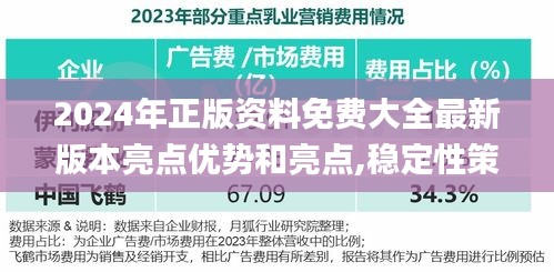 2024年正版资料免费大全最新版本亮点优势和亮点,稳定性策略设计_X版9.320