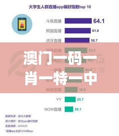 澳门一码一肖一特一中直播结果,数据导向计划设计_薄荷版9.674