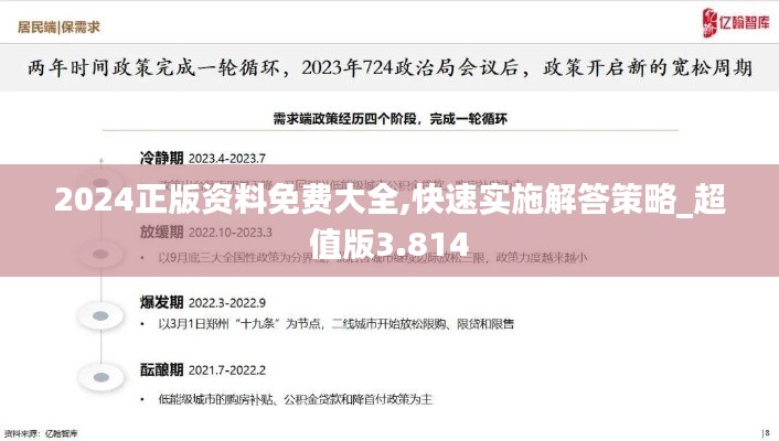 2024正版资料免费大全,快速实施解答策略_超值版3.814