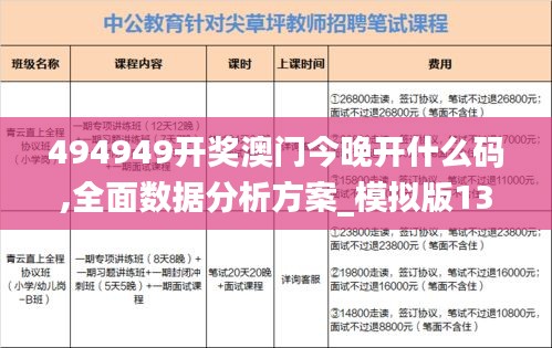 494949开奖澳门今晚开什么码,全面数据分析方案_模拟版13.598