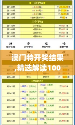 澳门特开奖结果,精选解读100%精准_顶级款4.786