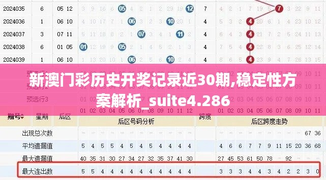新澳门彩历史开奖记录近30期,稳定性方案解析_suite4.286