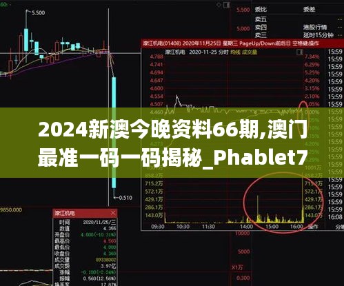 2024新澳今晚资料66期,澳门最准一码一码揭秘_Phablet7.483