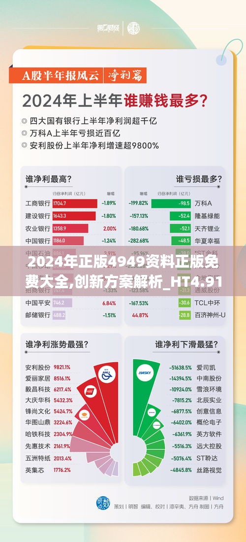 2024年正版4949资料正版免费大全,创新方案解析_HT4.910