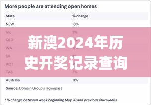 新澳2024年历史开奖记录查询结果,实时数据解析_高级款9.393