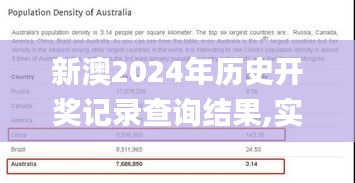 新澳2024年历史开奖记录查询结果,实时数据解析_高级款9.393