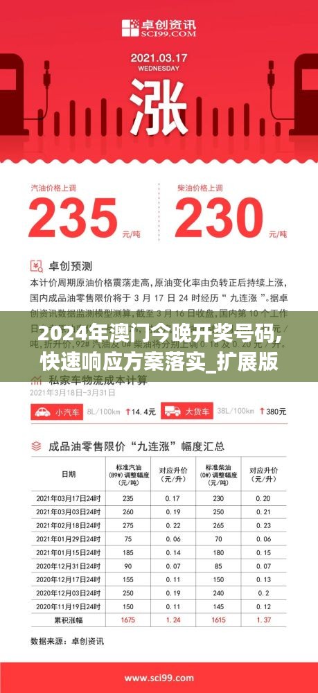 2024年澳门今晚开奖号码,快速响应方案落实_扩展版4.547