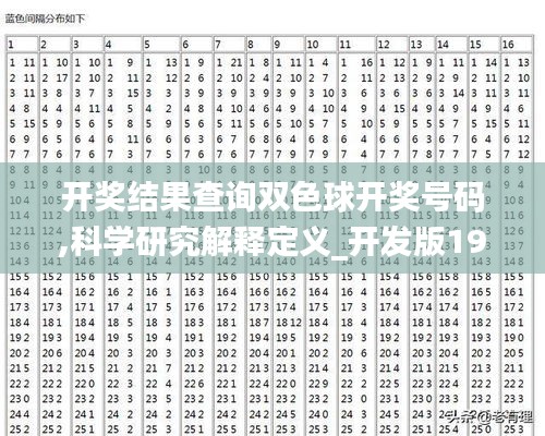 开奖结果查询双色球开奖号码,科学研究解释定义_开发版19.338
