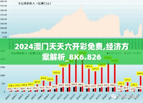 2024澳门天天六开彩免费,经济方案解析_8K6.826